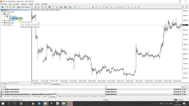 Знакомство с терминалом MT4. Полное руководство по установке и пользованию.