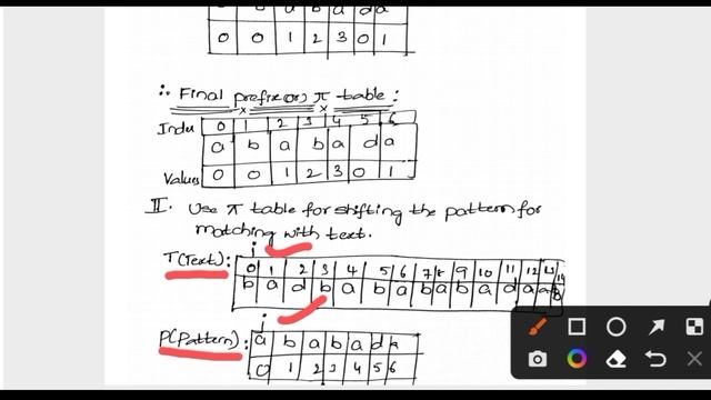 KMP Algorithm | Data structure | Lec-8 | Pattern Matching @kmryrktechlearn смотреть онлайн