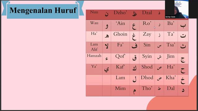 Kelas Ramadhan - Tahsin Tilawah Qur’an смотреть онлайн