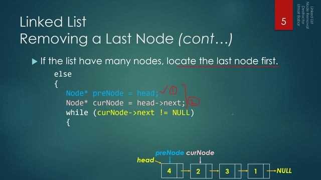 22.4 Linked List - Node Removal and Destructor смотреть онлайн