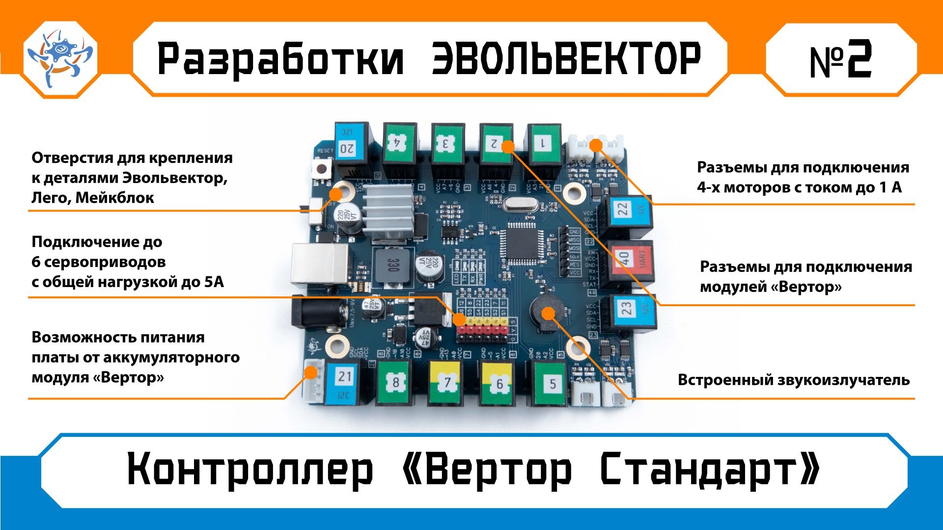 Контроллер Вертор Стандарт V2.7 ВЭЛ10.5586 смотреть онлайн