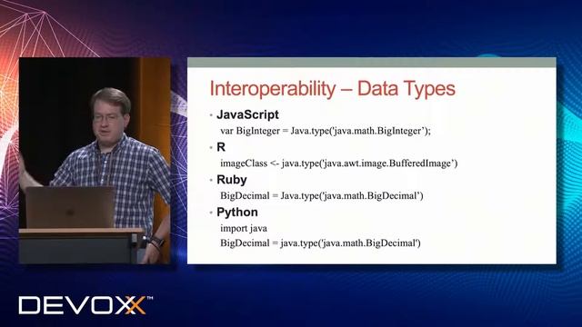 Polygot Java EE on the GraalVM – Ryan Cuprak смотреть онлайн