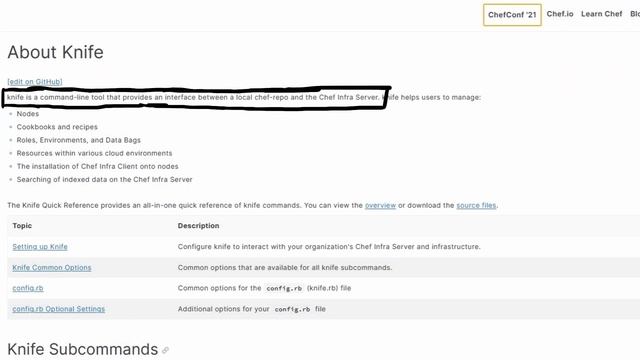 Exploiting a backdoor in PHP 8.1.0-dev | Knife @ HackTheBox смотреть онлайн