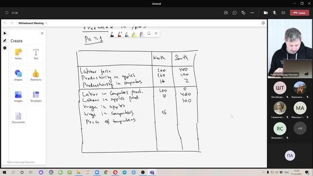 Macroeconomics II, lecture 29 (17.12.21) смотреть онлайн
