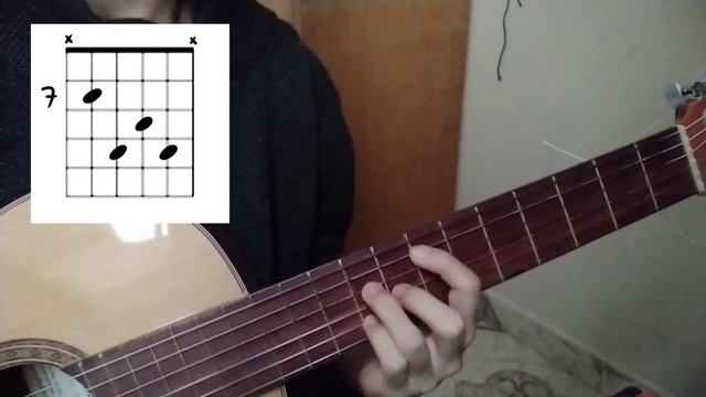 Simple and easy lofi songs to play in guitar (guitar chord tutorial) смотреть онлайн