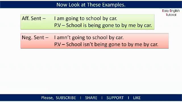 How to Convert Active Voice of Present Continuous Tense into Passive Voice with many examples смотреть онлайн