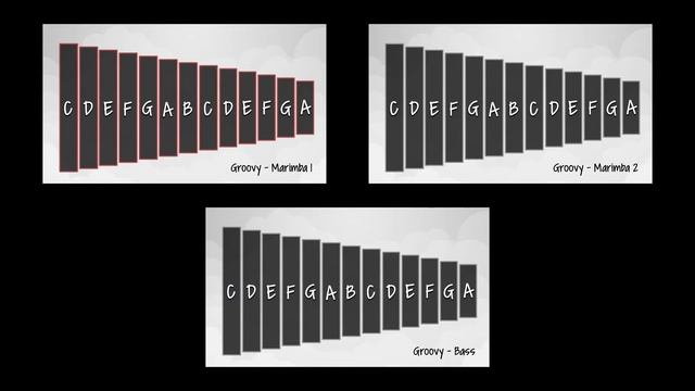 Groovy - All Parts смотреть онлайн