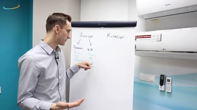 Как выбрать кондиционер смотреть онлайн