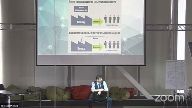 Почему попытки внедрения ERP и Lean терпят фиаско? смотреть онлайн