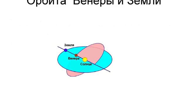 converted file 69b86229 ЗАКОНЫ КЕПЛЕРА копия смотреть онлайн