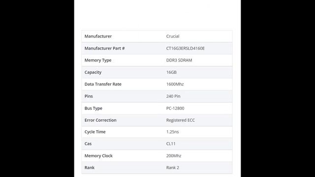 Crucial CT16G3ERSLD4160B 16GB PC3-12800 DDR3-1600MHz Registered ECC Memory #CT16G3ERSLD4160B смотреть онлайн
