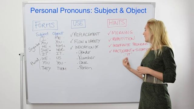Personal Pronouns Subject & Object - Learn English with Julia смотреть онлайн