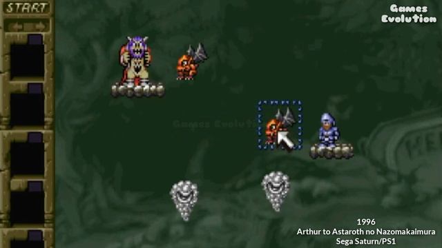 Evolution Of Ghosts 'n Goblins 1985~2021