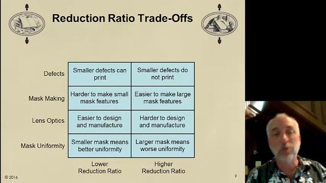 Bonus Lecture 1, Mask Making Part 1
