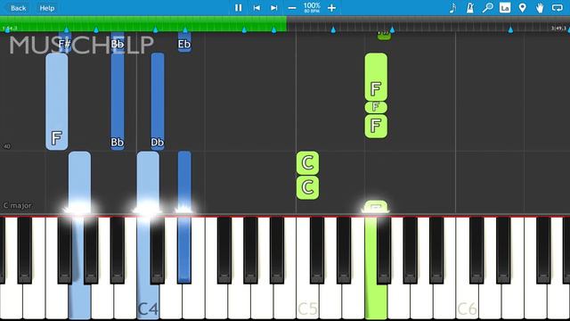 David Guetta - Say My Name PIANO Tutorial EASY (Piano Cover) feat J Balvin & Bebe Rexha смотреть онлайн