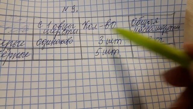 Математика 3 класс 2 часть номер 9 стр.32 (34) смотреть онлайн