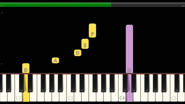 The Rasmus - October & April | Medium Piano tutorial смотреть онлайн