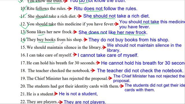 How to make negative sentences from affirmative sentences#english #grammar #learning смотреть онлайн