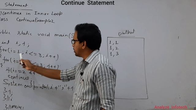 Continue Statement in Java смотреть онлайн