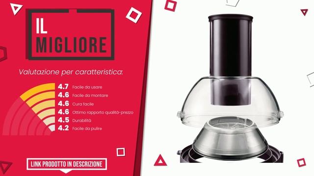 Centrifuga per frutta - Top 3 - (QualeScelgo) смотреть онлайн