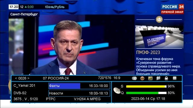 Обзор каналов спутника Yamal 401 @ 90° East в С диапазоне (Антенна 120 см.) смотреть онлайн