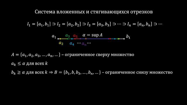 Принцип вложенных отрезков смотреть онлайн