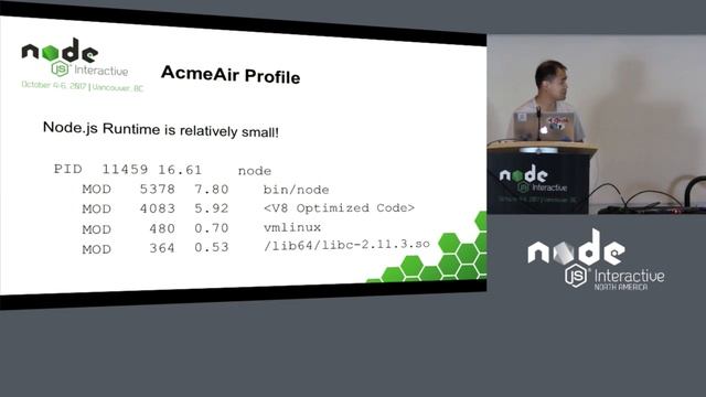 Node.js Does 30 Billion Transactions Per Day [B] - смотреть онлайн