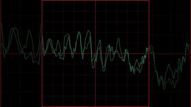 XOSCOPE | Oscilloscope in GNU/Linux Ubuntu 12.10 смотреть онлайн