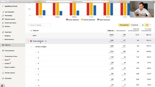 Аналитика мобильного приложения – метрики и отчеты AppMetrica. Часть 2 смотреть онлайн