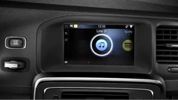 Sensus Connected Touch (Overview)