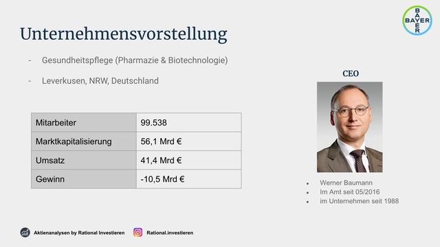DIESE AKTIEN SIND GÜNSTIG MIT POTENTIAL - Jetzt Kaufenswert Mai 2021 - Teil 2 смотреть онлайн