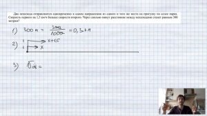 Два пешехода отправляются одновременно в одном направлении из одного и того же места на прогулку