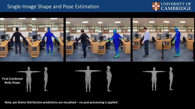 3D Shape and Pose Estimation in the Wild смотреть онлайн
