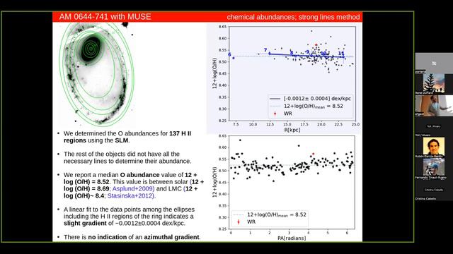 SO Colloquium: Studying star-formation in 'collisional' galaxies with MUSE смотреть онлайн