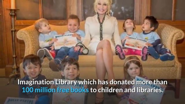 Have You Heard What's Happened To Dolly Parton? смотреть онлайн