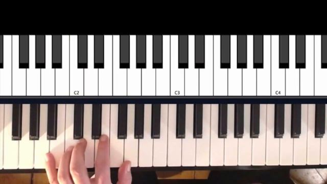 Slow-blues piano lesson - Ever played these chords? смотреть онлайн