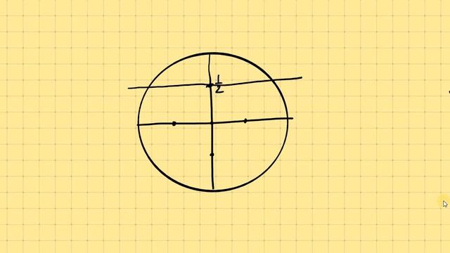 Решение задачи с использованием теоремы косинусов смотреть онлайн