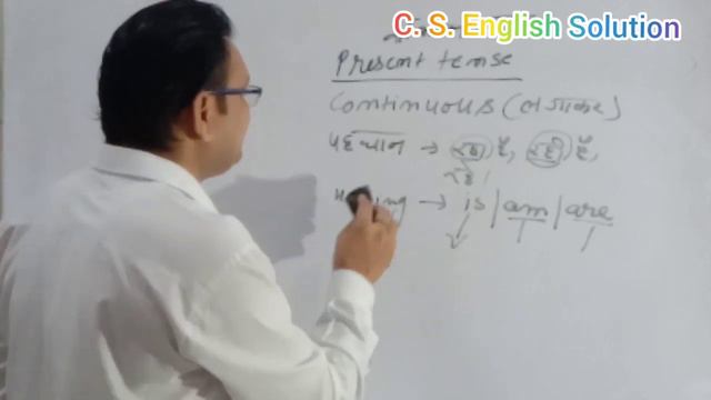 Tense Part -- 5 ( Present Continuous Tense) смотреть онлайн