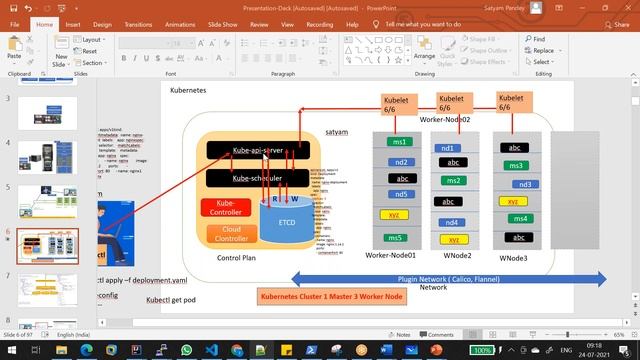 Devops Kubernetes Session 01. смотреть онлайн
