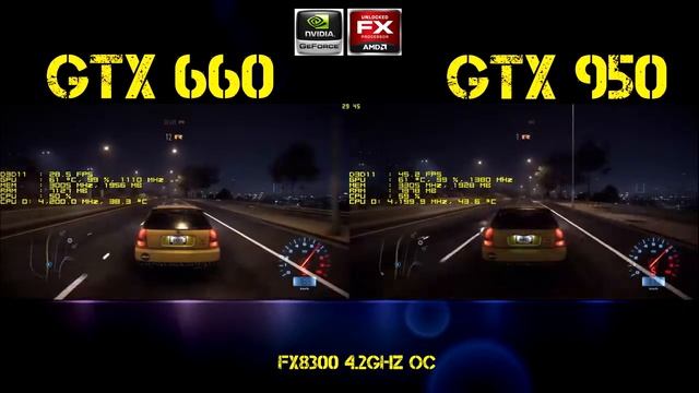 Большое тестирование связки FX 8300 и видеокарт GTX 950 и 660 2 GB в играх. смотреть онлайн