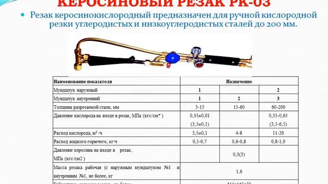 ОБОРУДОВАНИЕ ДЛЯ ГАЗОВОЙ СВАРКИ И РЕЗКИ МЕТАЛЛОВ смотреть онлайн