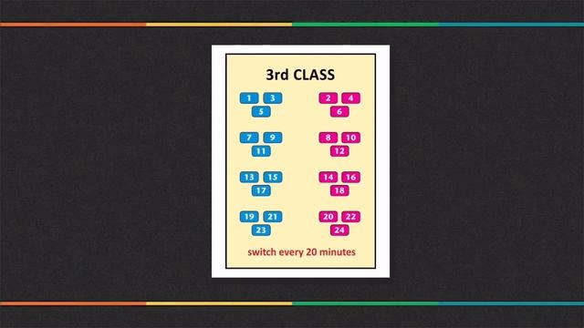 Speed Dating (Classroom Conversations) Introduction смотреть онлайн