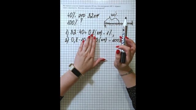 Нахождение числа по его процентам. 5-6 класс смотреть онлайн