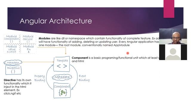 Batch78-3 Angular Architecture смотреть онлайн