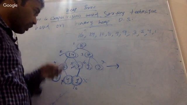 Algorithm: Heap Sort and Radix sort смотреть онлайн