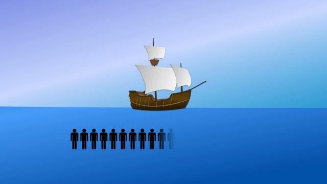 John Cabot | 3 Minute History смотреть онлайн