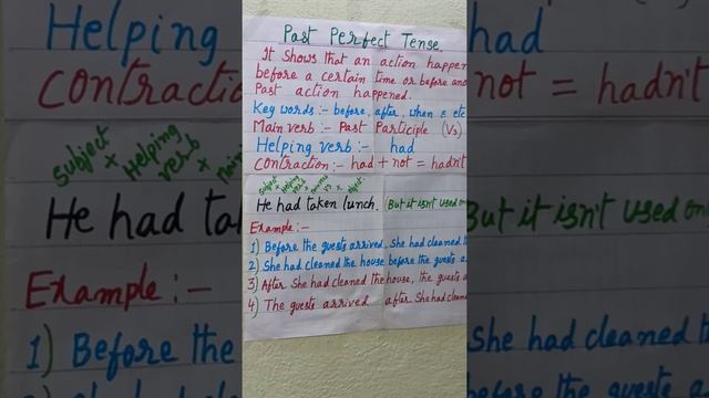 Past Perfect Tense _ Explanation through Telugu _ Speaking English _ Lecture 18 T смотреть онлайн