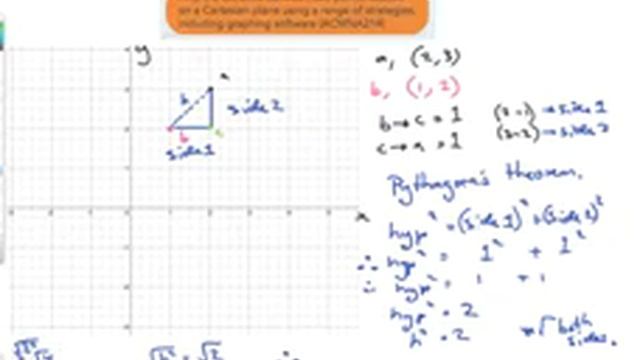 How to find the distance between two points on a graph, cartesian co-ordinates (ACMNA214) смотреть онлайн