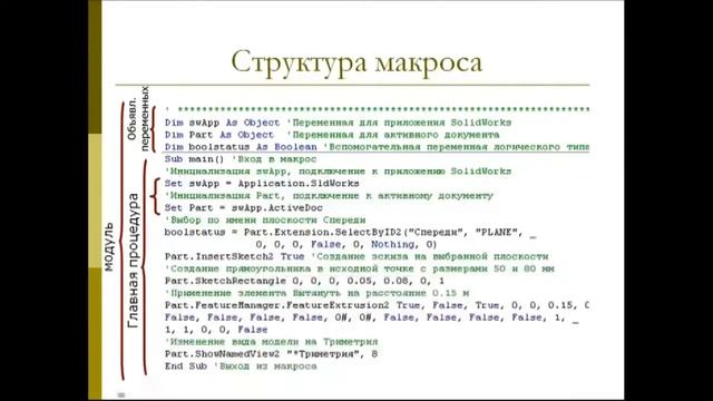 Введение в API SolidWorks смотреть онлайн
