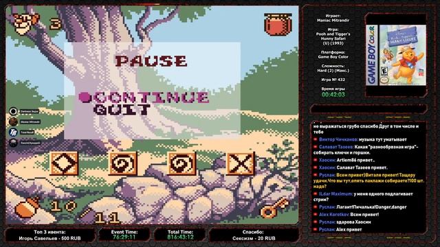 Ретро Ивент "Пройти Всё 8: Горячая Соточка" / День 69 / Игры в коллекции: 426 - 437 смотреть онлайн